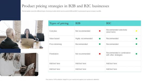 Optimizing Smart Pricing Tactics To Improve Sales Product Pricing Strategies In B2B And B2C Businesses Download PDF