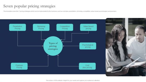 Optimizing Smart Pricing Tactics To Improve Sales Seven Popular Pricing Strategies Microsoft PDF Optimizing Smart Pricing Tactics To Improve Sales Seven Popular Pricing Strategies Microsoft PDF