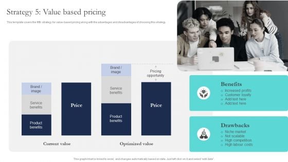 Optimizing Smart Pricing Tactics To Improve Sales Strategy 5 Value Based Pricing Portrait PDF