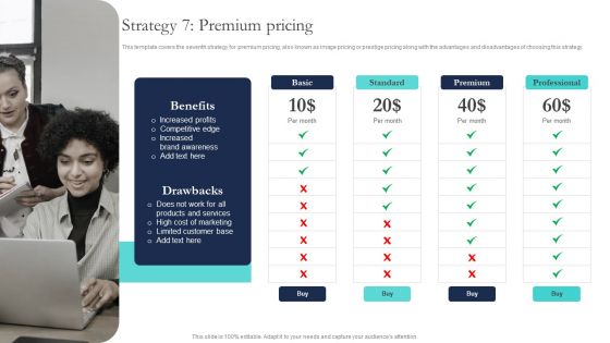 Optimizing Smart Pricing Tactics To Improve Sales Strategy 7 Premium Pricing Rules PDF