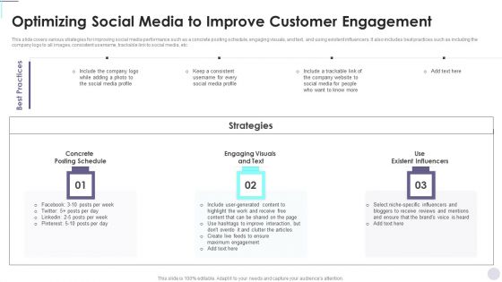 Optimizing Social Media To Improve Customer Engagement Consumer Contact Point Guide Professional PDF