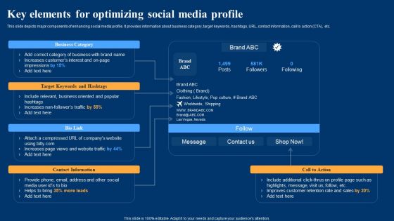 Optimizing Social Networks Key Elements For Optimizing Social Media Profile Inspiration PDF