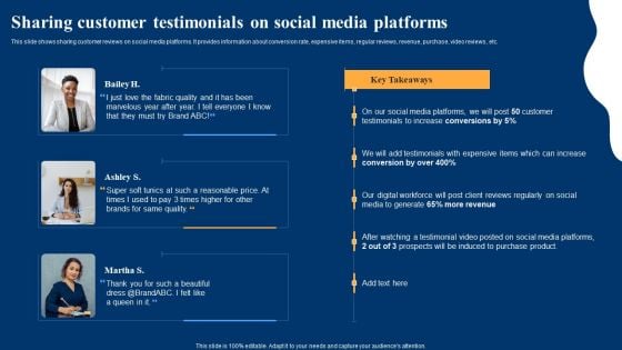 Optimizing Social Networks Sharing Customer Testimonials On Social Media Platforms Clipart PDF