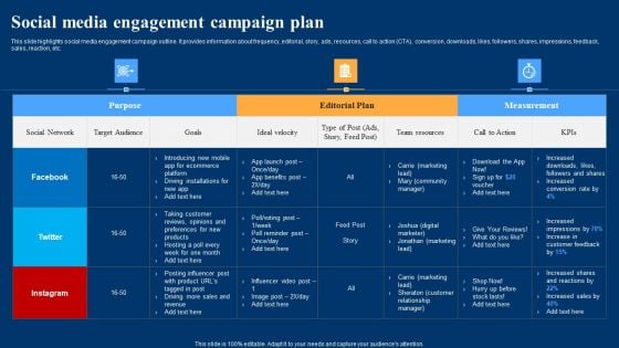 Optimizing Social Networks Social Media Engagement Campaign Plan Download PDF