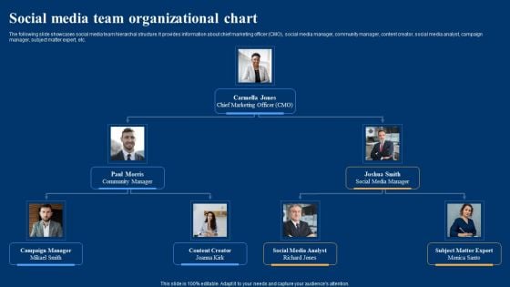 Optimizing Social Networks Social Media Team Organizational Chart Brochure PDF