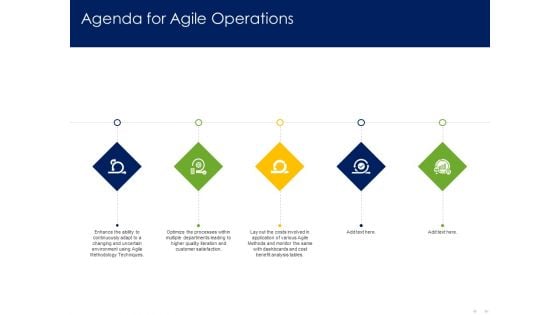 Optimizing Tasks Team Collaboration Agile Operations Agenda For Agile Operations Microsoft PDF