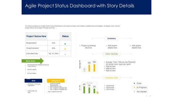 Optimizing Tasks Team Collaboration Agile Operations Agile Project Status Dashboard With Story Details Icons PDF