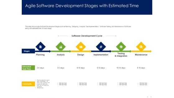 Optimizing Tasks Team Collaboration Agile Operations Agile Software Development Stages With Estimated Time Inspiration PDF