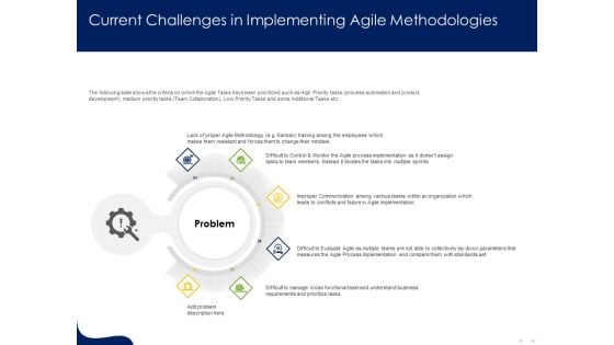 Optimizing Tasks Team Collaboration Agile Operations Current Challenges In Implementing Agile Methodologies Slides PDF