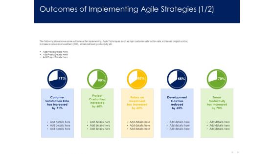 Optimizing Tasks Team Collaboration Agile Operations Outcomes Of Implementing Agile Strategies Designs PDF