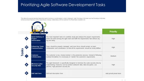 Optimizing Tasks Team Collaboration Agile Operations Prioritizing Agile Software Development Tasks Guidelines PDF