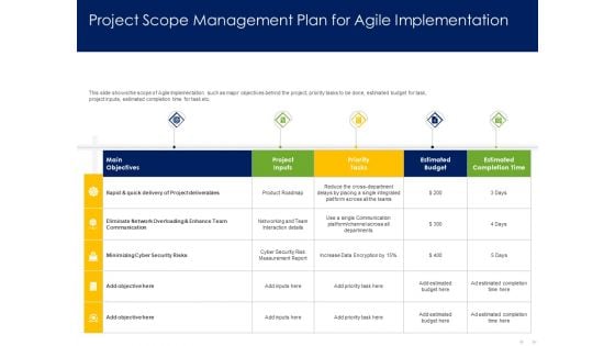 Optimizing Tasks Team Collaboration Agile Operations Project Scope Management Plan For Agile Implementation Topics PDF Optimizing Tasks Team Collaboration Agile Operations Project Scope Management Plan For Agile Implementation Topics PDF