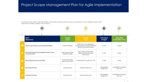 Optimizing Tasks Team Collaboration Agile Operations Project Scope Management Plan For Agile Implementation Topics PDF