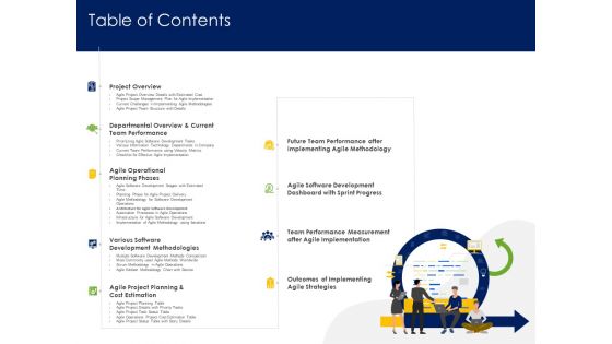 Optimizing Tasks Team Collaboration Agile Operations Table Of Contents Introduction PDF