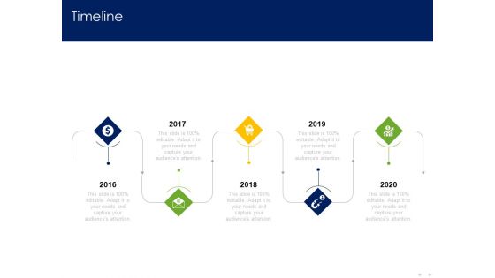 Optimizing Tasks Team Collaboration Agile Operations Timeline Summary PDF