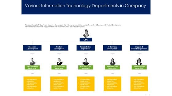 Optimizing Tasks Team Collaboration Agile Operations Various Information Technology Departments In Company Download PDF