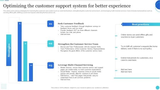 Optimizing The Customer Support System For Better Experience Clipart PDF