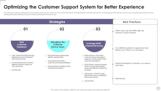 Optimizing The Customer Support System For Better Experience Consumer Contact Point Guide Topics PDF