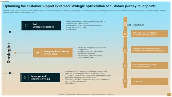 Optimizing The Customer Support System For Strategic Optimization Of Customer Journey Touchpoints Download PDF