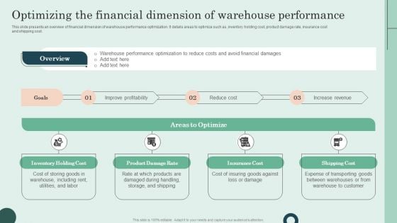 Optimizing The Financial Dimension Of Warehouse Performance Background PDF Optimizing The Financial Dimension Of Warehouse Performance Background PDF
