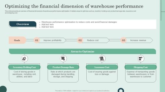 Optimizing The Financial Dimension Of Warehouse Performance Background PDF