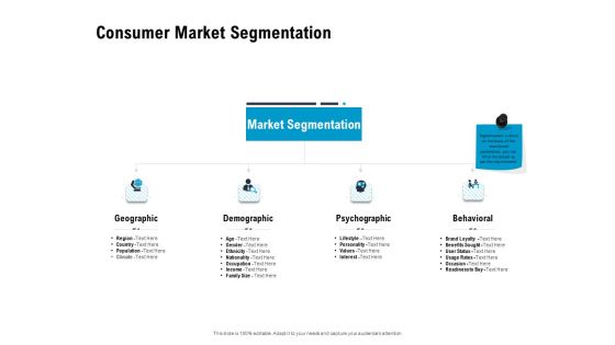 Optimizing The Marketing Operations To Drive Efficiencies Consumer Market Segmentation Clipart PDF