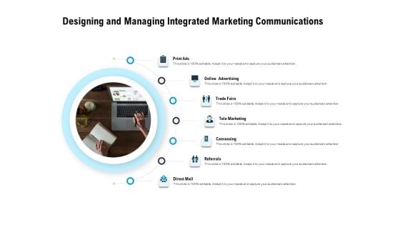 Optimizing The Marketing Operations To Drive Efficiencies Designing And Managing Integrated Marketing Communications Themes PDF