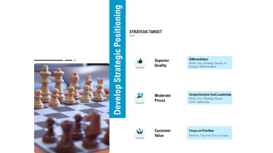 Optimizing The Marketing Operations To Drive Efficiencies Develop Strategic Positioning Portrait PDF