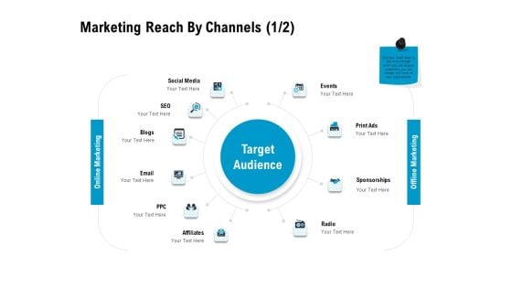 Optimizing The Marketing Operations To Drive Efficiencies Marketing Reach By Channels Target Brochure PDF