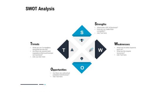 Optimizing The Marketing Operations To Drive Efficiencies SWOT Analysis Formats PDF