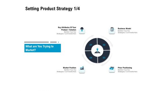 Optimizing The Marketing Operations To Drive Efficiencies Setting Product Strategy Business Demonstration PDF