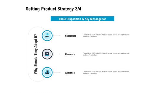 Optimizing The Marketing Operations To Drive Efficiencies Setting Product Strategy Customers Formats PDF