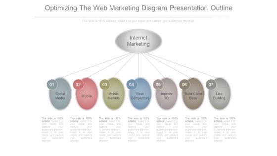 Optimizing The Web Marketing Diagram Presentation Outline