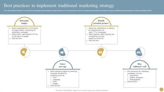 Optimizing Traditional Media To Boost Sales Best Practices To Implement Traditional Marketing Strategy Information PDF