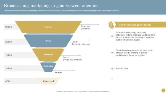 Optimizing Traditional Media To Boost Sales Broadcasting Marketing To Gain Viewers Attention Mockup PDF