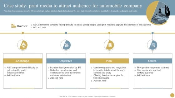 Optimizing Traditional Media To Boost Sales Case Study Print Media To Attract Audience For Automobile Company Introduction PDF