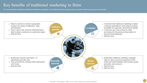 Optimizing Traditional Media To Boost Sales Key Benefits Of Traditional Marketing To Firms Brochure PDF