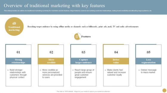 Optimizing Traditional Media To Boost Sales Overview Of Traditional Marketing With Key Features Diagrams PDF