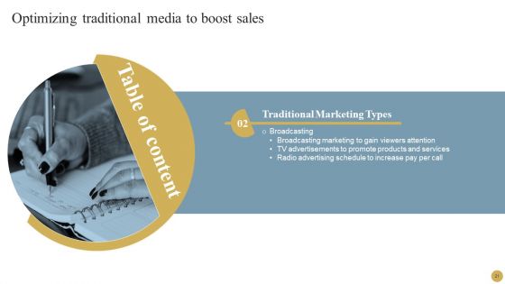 Optimizing Traditional Media To Boost Sales Ppt PowerPoint Presentation Complete Deck With Slides