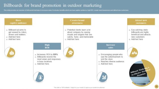 Optimizing Traditional Media To Boost Sales Ppt PowerPoint Presentation Complete Deck With Slides