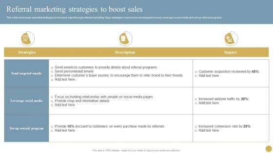 Optimizing Traditional Media To Boost Sales Referral Marketing Strategies To Boost Sales Inspiration PDF