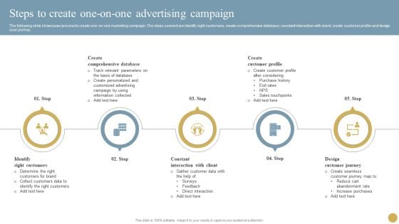 Optimizing Traditional Media To Boost Sales Steps To Create One On One Advertising Campaign Sample PDF