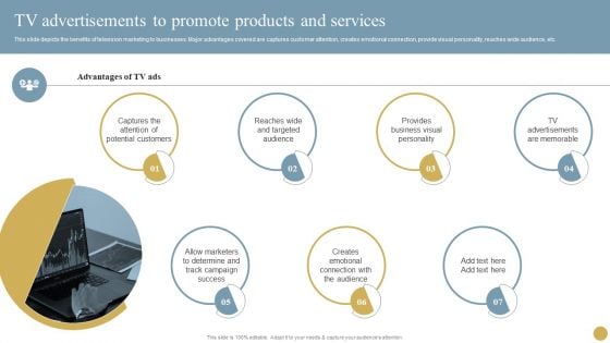 Optimizing Traditional Media To Boost Sales TV Advertisements To Promote Products And Services Slides PDF