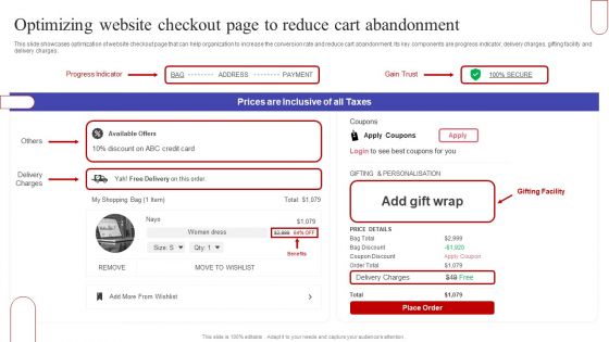 Optimizing Website Checkout Page To Reduce Cart Abandonment Graphics PDF
