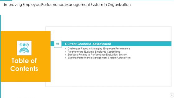 Optimizing Workforce Performance Management System In Company Ppt PowerPoint Presentation Complete Deck With Slides