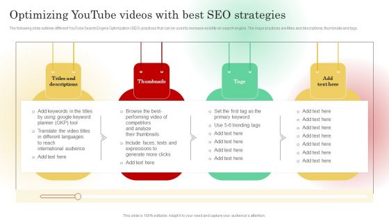 Optimizing Youtube Videos With Best Seo Strategies Diagrams PDF