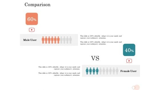 Option Pool Funding Pitch Deck Comparison Ppt Styles Graphics PDF