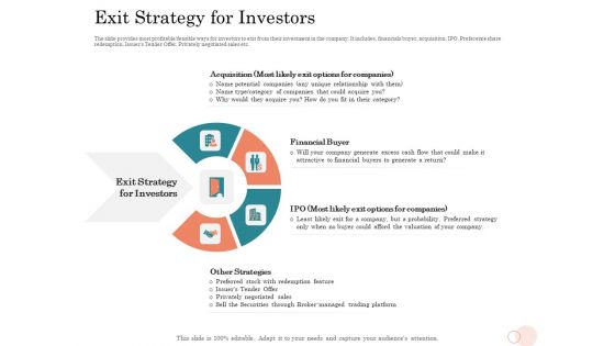 Option Pool Funding Pitch Deck Exit Strategy For Investors Ppt Styles Sample PDF