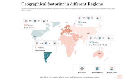 Option Pool Funding Pitch Deck Geographical Footprint In Different Regions Slides PDF
