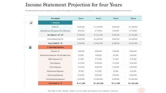 Option Pool Funding Pitch Deck Income Statement Projection For Four Years Slides PDF